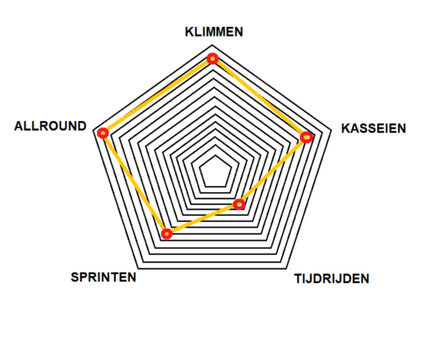 wheels-dt240-01